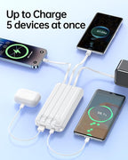 RONEGN Portable Charger with Built in Cable -20000mAh Fast Charging Power Bank USB C Slim 22.5W LED Display Battery Pack 5 Outputs & 3 Inputs for Travel Essentials iPhone Samsung Phones White