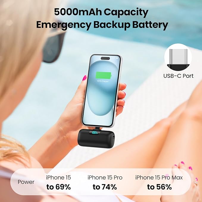 [2 Pack]Small Portable Charger for iPhone 17/16/15 Series,5000mAh 3A PD USB C Power Bank, Mini Travel Essentials Battery Pack for iPhone 17/17 Pro/16/16 Plus/16 Pro/15 Pro Max,Samsung,Android/LG etc