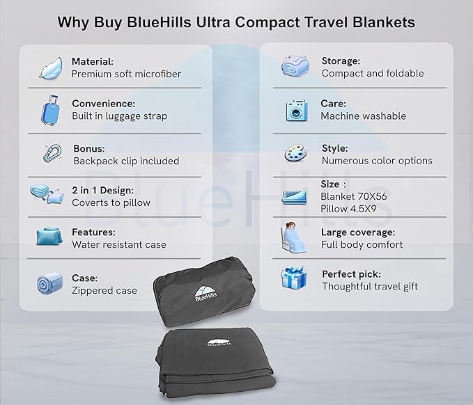 BlueHills Ultra Compact Travel Blanket 2 Pack Large Soft Cozy Portable Blanket Sheet with Carry Case and for Flight Airplane Car Layover Camping Hotel Grey C202-2PK-Gray