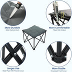 Padded Camping Stool, 18 Inch Oversized Camping Foot Rest, 500lb Outdoor Folding Camp Chair Portable Camping Ottoman for Camping Gardening w/Storage Net, Carry Bag (1, DarkGreen)