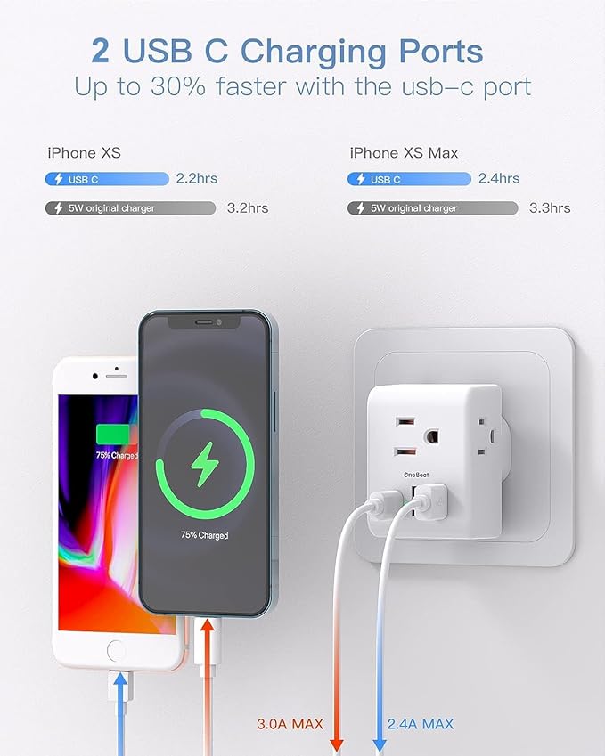 2 Pack US to UK Ireland Travel Plug Adapter, Type G Power Plug Adapter with 3 Outlets 4 USB Ports(2USB C), European Travel Plug Adapter for USA to England London Scotland British Qatar Irish Hongkong