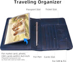 WALNEW Passport Holder for Travel, RFID Passport Cover Wallet for Women Men, PU Leather Passport Book Card Holder Case with Pen (Upgraded, Upgraded-Navy Blue)