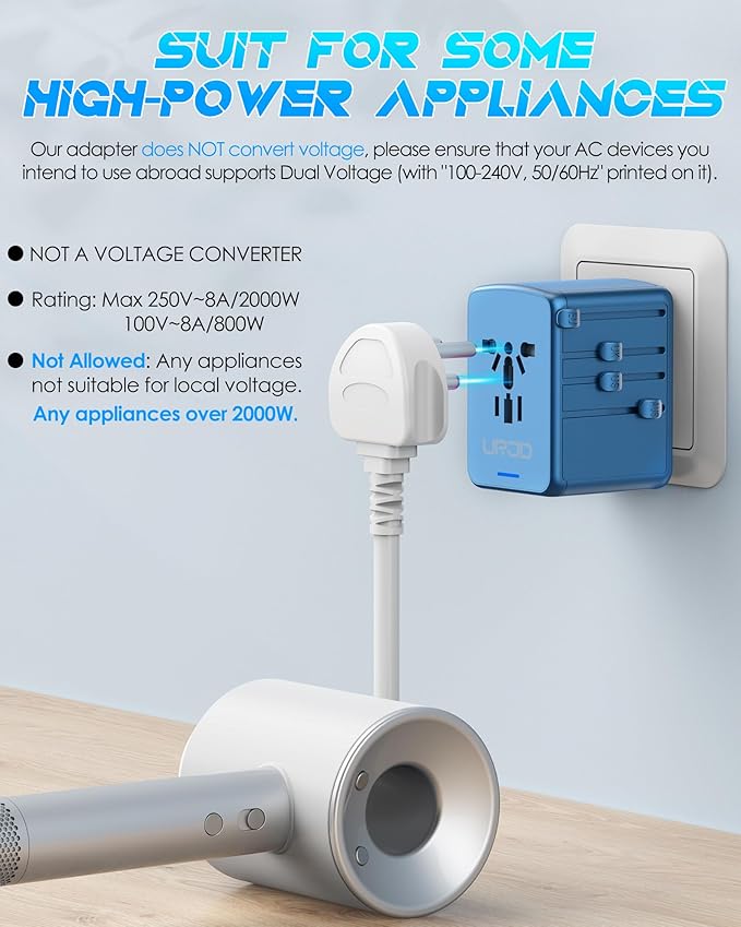 35W USB-C Travel Adapter Fast Charging for Laptop Phone, Universal Power Adapter with 5 Ports +2500W AC Outlet, International Plug Adapter Compatible for MacBook iPhone iPad Travel 200+ Countries