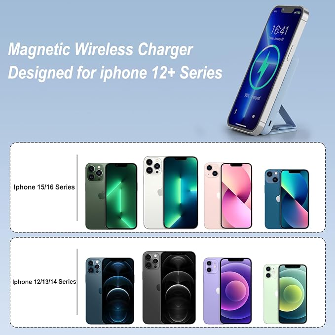 AOGUERBE for Magsafe Power Bank, 10000mAh Foldable Magnetic Battery Pack with LED Display, 3 in 1 Wireless Portable Charger with 22.5W Fast Charging for iPhone 17/16/15/14/13/12 Series-Light Blue