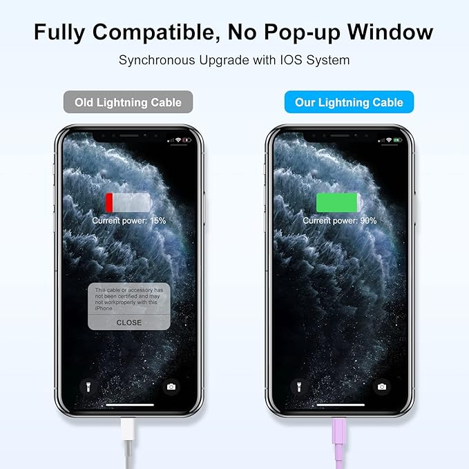 [ Apple MFi Certified ] iPhone Charger 3ft, Lightning to USB Cable 3 Feet, Fast Apple Charging Cable Cord 3 Foot for iPhone 14 Pro Max/13 Pro Max/12 Mini /11 Pro/11/XS/XR/8/7/6s/6/5S/iPad/Air.