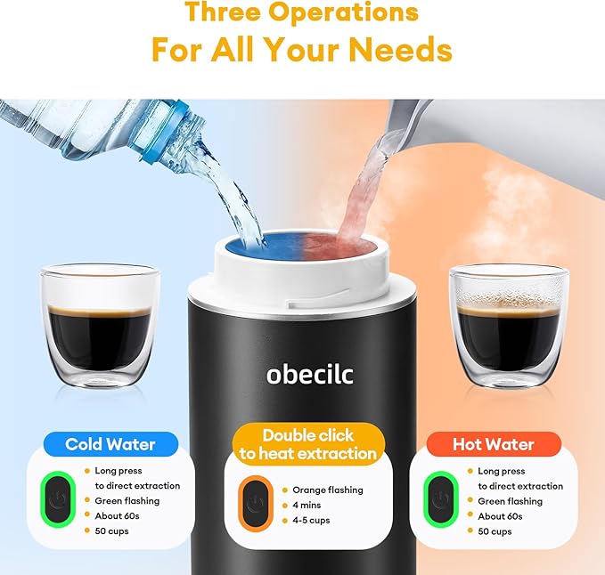 3 In 1 Portable Coffee Maker for Travel, 20 Bar Portable Espresso Machine with USB,Travel Coffee Maker Self-Heating, Compatible with Ground Coffee & Capsule for Hiking,Office,RV（Black）