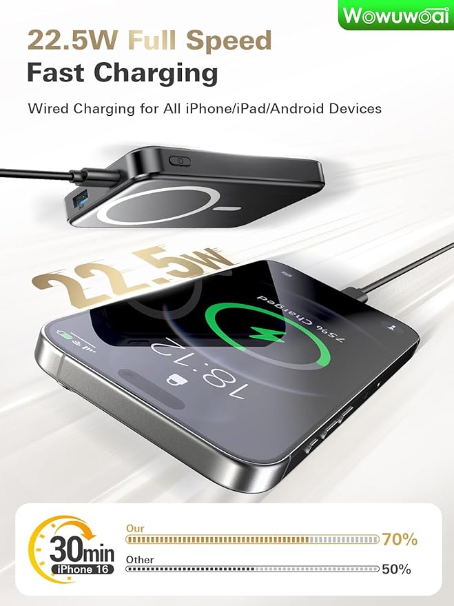Magnetic Portable Charger, 10000mAh Power Bank, 4 in 1 Portable Charger 22.5W Fast Charging for Magsafe Battery Pack for iPhone 17/16/15/14/13/12 Series,for Apple Watch Ultra/11/10/9/8/7/6/SE