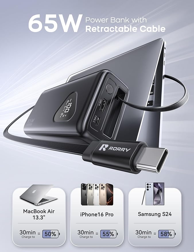 RORRY Portable Charger, 5000mAh Portable Charger Power Bank with Built-in Cables Laptop Power Bank, 25000mAh 65W Portable Laptop Charger