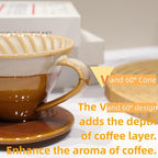 Handmade Ceramic Pour Over Coffee Dripper with 50 Pcs Coffee Filters - Portable Drip Coffee Brewer for Travel, Camping, Office or Home - Artisanal Pottery Gift for Enthusiasts
