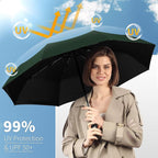 Seniny Windproof Travel Umbrella, Automatic Umbrellas for Rain, Portable & Compact Umbrellas for Backpack, Strong UV for Protection, Folding Small Sun Umbrella for Car, Walking