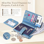 Dadanism RFID Passport Holder for Travel, Pu Leather Passport Wallet Cover with Card Holders, SIM Slots, Zippered Coin Pocket and Cash Slot, Slim Compact Travel Wallet for Women, Blue
