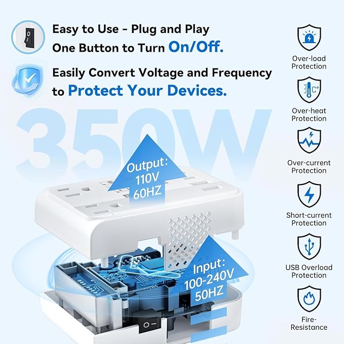 DOACE Voltage Converter US to Europe 350W Convert 220V to 110V for Curling Iron Straightener Shaver, Cordless Converter for European Travel with 2 USB A & 2 USB C Ports Charging