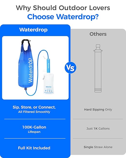 Waterdrop Gravity Water Filter Straw, Camping Water Filtration System, Water Purifier Survival for Travel, Backpacking and Emergency Preparedness, 1.5 gal Bag, 5 Stage Filtration, Pack of 2