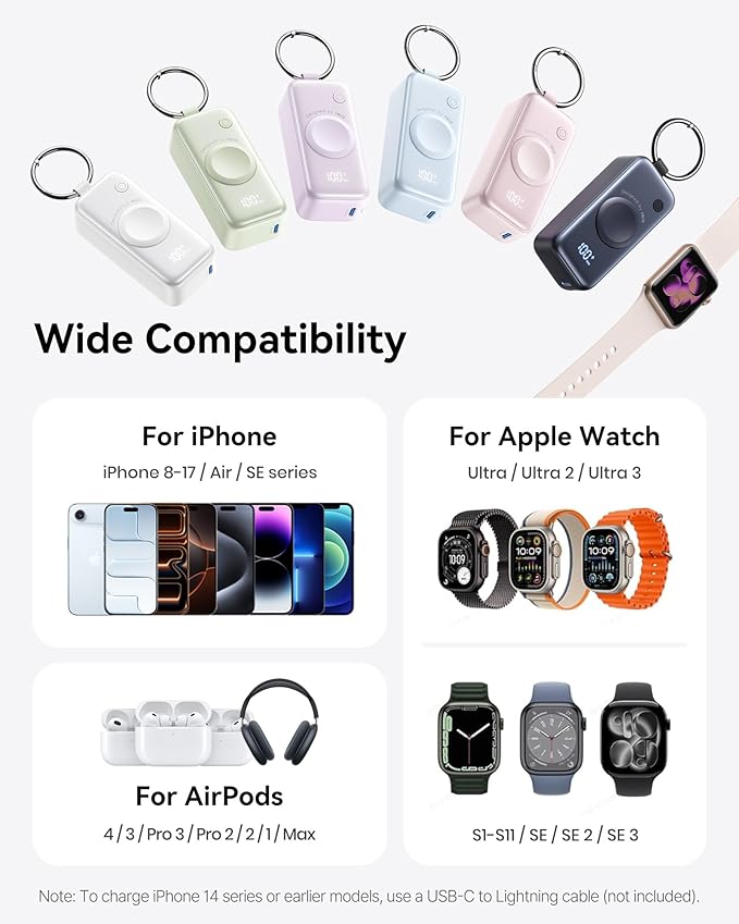 INIU 3-in-1 Portable Charger, 5000mAh Power Bank with Watch Charger & Built-in Cable, Compact 20W Fast Charging Battery Pack, Key Chain & Travel Essential for iPhone 16 15, Apple Watch, AirPods, etc