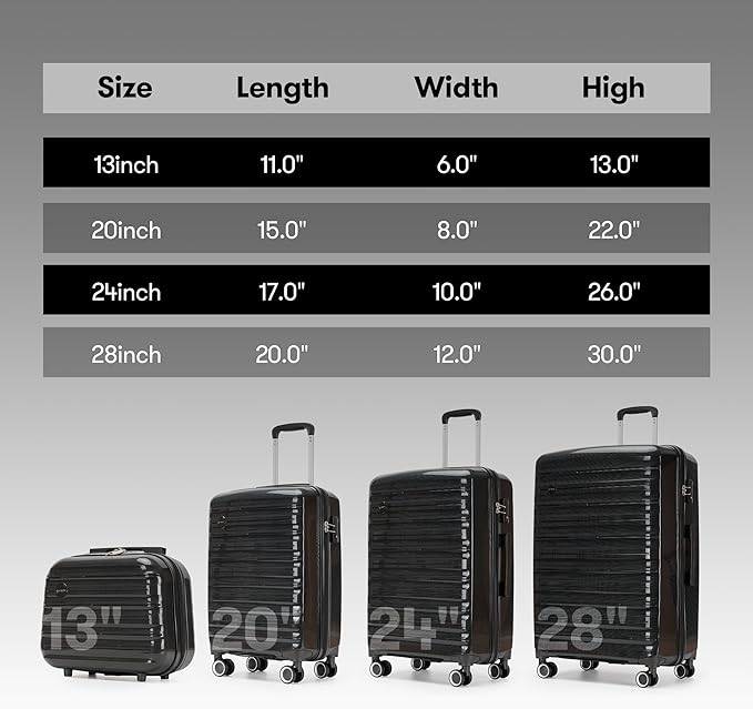 GinzaTravel 4 Piece Hardshell Luggage Sets with Spinner Wheels TSA Lock,Large Suitcases with Wheels,20inch 24inch 28inch,Black
