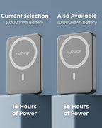 myCharge CliqAir 5000mAh Magnetic Power Bank – Ultra-Thin 0.3" Design | 15W Qi2 Fast Wireless Charging | 20W PD USB-C Port | Powerful Magnetic Hold | Perfect for Travel, Work, or Everyday Use | Grey