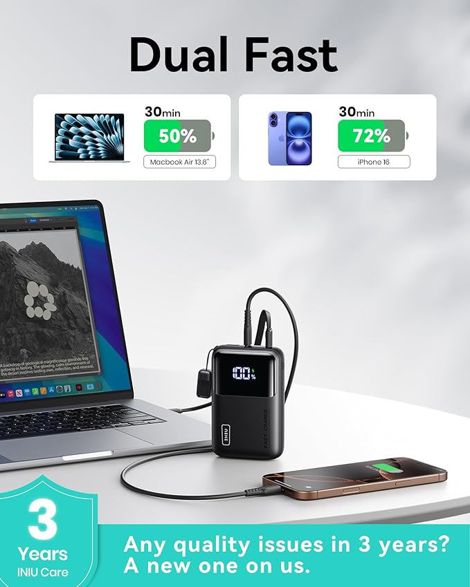 INIU 45W Portable Charger + 65W Power Bank