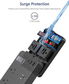 Outdoor Power Strip Weatherproof with USB C, Waterproof Surge Protector with 4 Outlets,Outdoor Electrical Outlet,Outdoor Multi Plug Outlet for Camping, Garden, Kitchen, Bathroom, 6ft Cord,Flat Plug