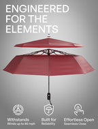 Repel Windproof Travel Umbrella - Compact & Withstands Winds up to 100MPH , Strongest Premium Auto Folding Umbrella for Rain and Sun - Durable, Light & Portable for Women & Men , Fits Backpack & Cars