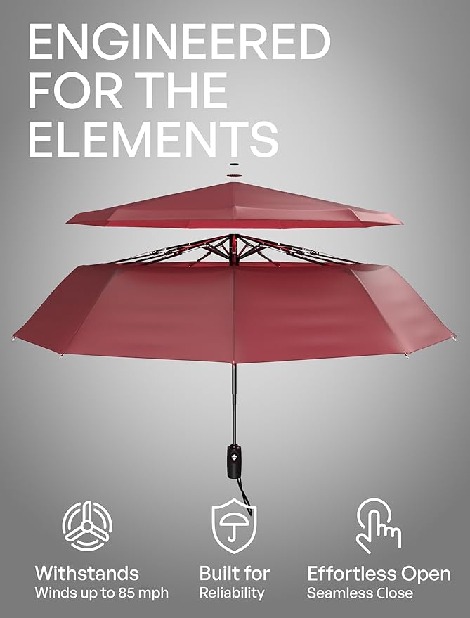 Repel Windproof Travel Umbrella - Compact & Withstands Winds up to 100MPH , Strongest Premium Auto Folding Umbrella for Rain and Sun - Durable, Light & Portable for Women & Men , Fits Backpack & Cars
