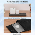 USB C Charger Block for Apple iPhone Air 17 16 15 14 13 12 11 Pro Max, 20W USBC Fast Charging Cube Plug Brick for Apple Watch iPhone iPad Airpods and More, 1Pack 2C USB-C Power Adapter, White