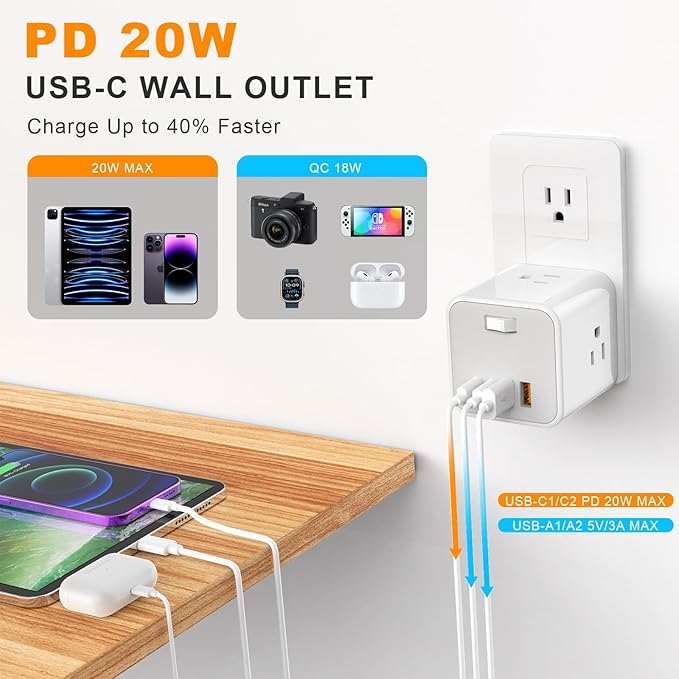 Outlet Extender USB C Wall Charger, Bototek Multi Plug Outlet Splitter 4AC Outlets with 4 USB Port, 20W USB C for Multiple Devices, 5-Sided Multi Plug for Cruise Home Office Dorm Room Essentials