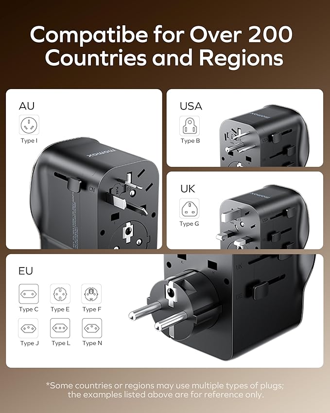 MOMAX Universal Travel Adapter with Separate Grounding Prong, GaN 65W International Power Adapter, Worldwide Plug Adapter for US/UK/EU/AU and 200+ Countries, PD Fast Charger(AC×1 & DC×3), Gold