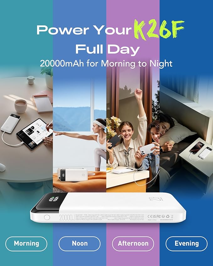 Orfeika 20000mAh Power Bank Fast Charging, Portable Charger with 4 Built-in Cables & 6 Outputs, 20W PD USB C Battery Pack Compatible with iPhone 16/15, Galaxy, Android, iPad & More (Travel Essential)