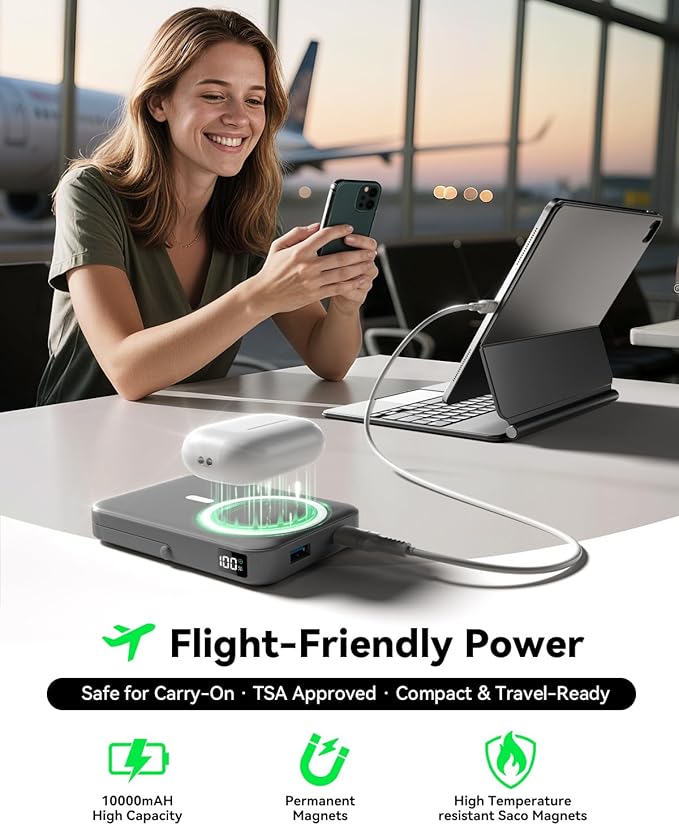 for Magsafe Portable Charger 10000mAh Magnetic Portable Charger with Type-C Cable 20W PD Fast Charging,Foldable Stand,Dual Type-C & USB-A Outputs,LED Display–Space Gray