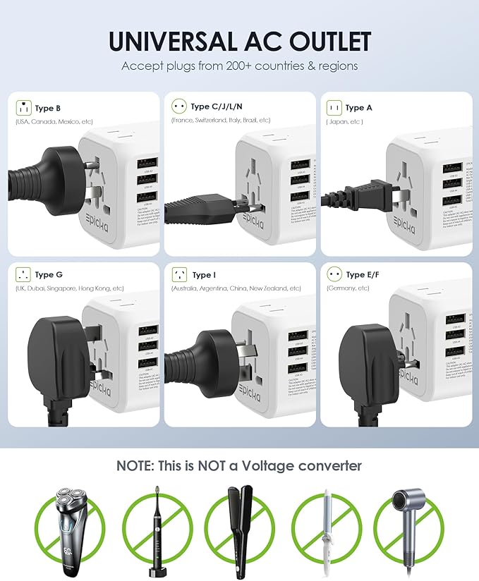 EPICKA 35W Universal Travel Adapter with 2 AC Outlet, European Travel Plug Adapter with PD Fast Charging, 6-Port (2 AC/2 USB-C/3 USB-A) International Power Adapter - Travel Essentials (TA-205, White)