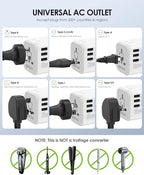 EPICKA 35W Universal Travel Adapter with 2 AC Outlet, European Travel Plug Adapter with PD Fast Charging, 6-Port (2 AC/2 USB-C/3 USB-A) International Power Adapter - Travel Essentials (TA-205, White)