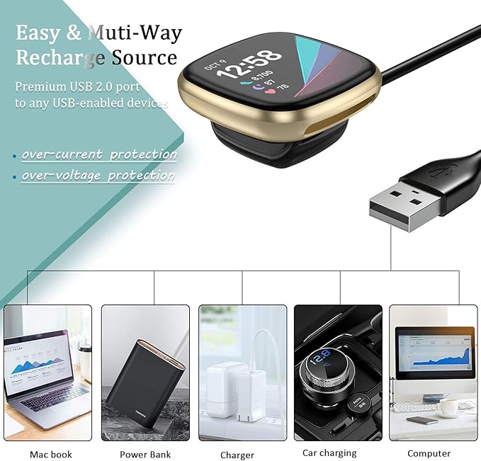 Maledan Charger Cable Compatible with Fitbit Sense/Fitbit Versa 4 Charger, Durable Replacement USB Charging Dock Stand Station Accessories for Fitbit Versa 4/Versa 3/Sense/Sense 2 Smartwatch Women Men