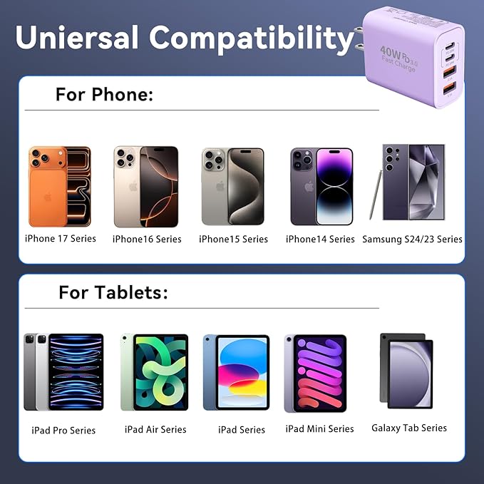 USB C Wall Fast Charger Block, 40W 4-Port Type C Charger Fast Charging Blocks PD Power Charger Adapter+QC 3.0 USB Multiport Charger Brick for Phone 17/16/15/14/13/12 Pro Max, Pad, Galaxy S25-Lavender
