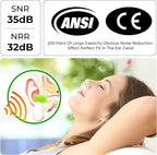 500Pairs Foam Earplugs, 32dB Disposable Noise Reduction Ear Plugs, Hearing Protection Bulk Ear Plugs for Shooting Range, Work, Travel,Concert Green