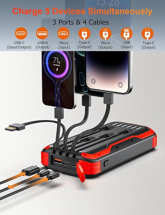 MINRISE Solar Charger Power Bank, 40000mAh Portable Charger PD 20W Fast Charging Solar Power Bank Built in 4 Cables and USB-C in/Output, Camping Essentials External Battery Pack with Flashlights
