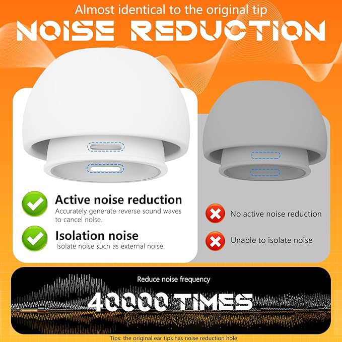 4 Pairs Replacement Ear Tips for AirPods Pro 2nd/1st Generation with Portable Storage Box & Cleaner Pen,Noise Reduction Holewith & Built-in dust Guard Screen,Silicone EarTips(White-M/Size)