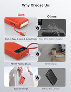 Portable Charger, 27000mAh 22.5W Fast Charging Power Bank with Built-in Cable, USB C Battery Pack with LED Display & Flash Light, Travel Essential External Battery Charger Bank for iPhone Samsung Red