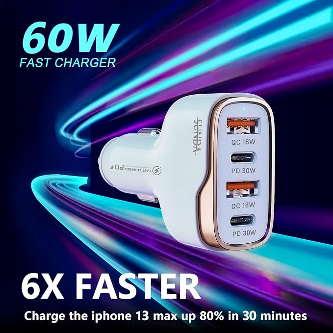 SUNDA 60W USB C Fast Car Charger, 4-Ports Car Charger Adapter, Dual Type C PD30W/PPS30W Compatible with iPhone17/16/15 Pro/Max/iPhone14/iPad Pro/Galaxy/SamsungS25, Dual USB-A 18W QC3.0 for Android
