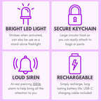 Securityman Personal Alarms for Women | Safety Alarm Keychain (Loud 130dB Siren and SOS Strobe Light) Everyday Self Defense Security Alarm Protection Device (Purple)