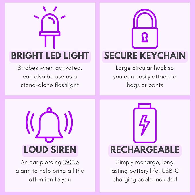 Securityman Personal Alarms for Women | Safety Alarm Keychain (Loud 130dB Siren and SOS Strobe Light) Everyday Self Defense Security Alarm Protection Device (Purple)