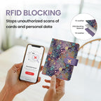 Passport Holder for Travel Essentials, RFID Blocking Leather Cover Wallet with Magnetic Closure, Aesthetic & Cute Passport Book Case for Women and Men - Violet