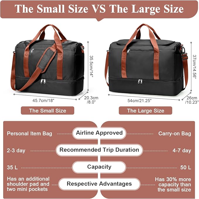 Travel Duffel Bag for Women, Carry-on Overnight Weekender Bags with Wet Pocket & Toiletry Bag, For Spirit Airlines 18x14x8 Personal Item Bag,Small,Black & Brown