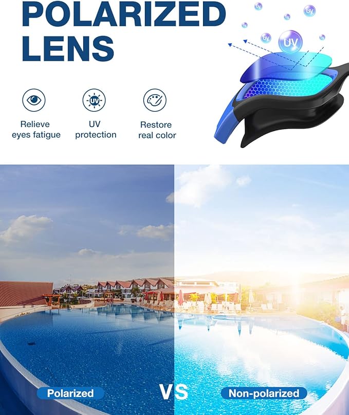 ZIONOR Swim Goggles, Upgraded G1 Polarized Swimming Goggles Anti-Fog for Adult Men Women