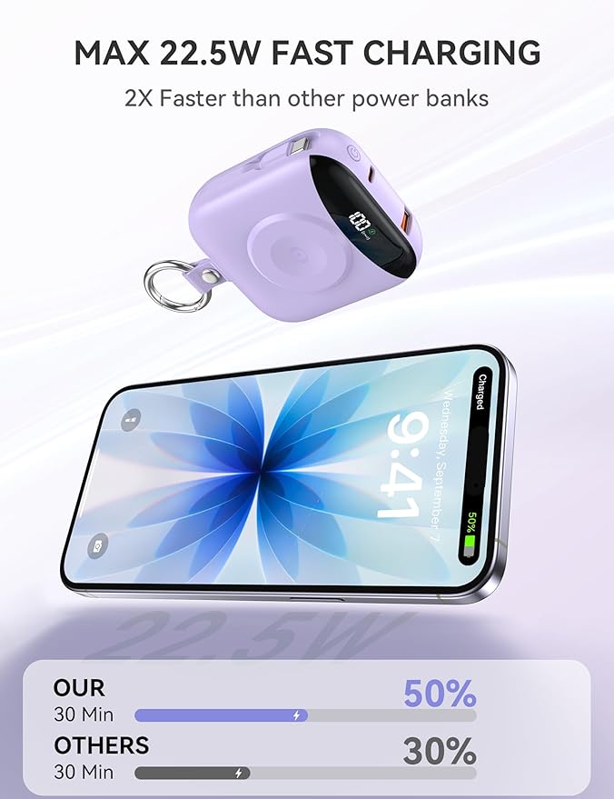 Portable Charger, 10000mAh 22.5W Fast Charging Power Bank with Built-in Cables, Travel Essentials Battery Pack with LED Display for iPhone, Portable iWatch Charger for 11/10/9/8/7/6/5/SE/Ultra Purple