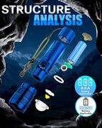 Victoper Blue LED Flashlights, High Powered High Lumens Super Bright Tactical Flashlight, Rechargeable, 5 Modes Zoomable Waterproof Flash Lights for Emergency, Outdoor, Home, Camping, Hiking