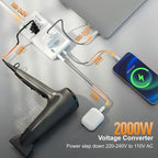 BESTEK 220V to 110V Voltage Converter US to Europe, 2000W Universal Travel Adapter with 2 USB C Ports & 1USB-A Port, International Travel Adapter for Hair Straightener