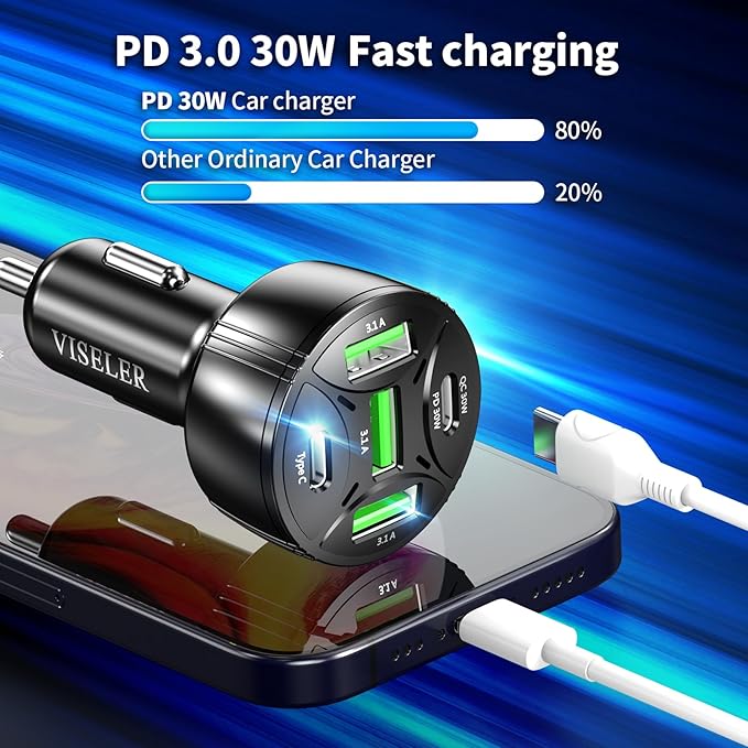 USB C Car Charger Adapter, PD 3.0 Charger, 5 USB QC 3.0 Car Phone Chager Fast Charging for iPhone 17, Galaxy S24 and Other USB Device. (1Pack)