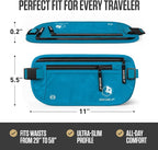VENTURE 4TH Money Belt for Travel – Slim Hidden Under-Clothes RFID Blocking Anti-Theft Passport Holder & Travel Wallet Pouch for Men & Women to Protect Cash, Cards & Documents (Blue)