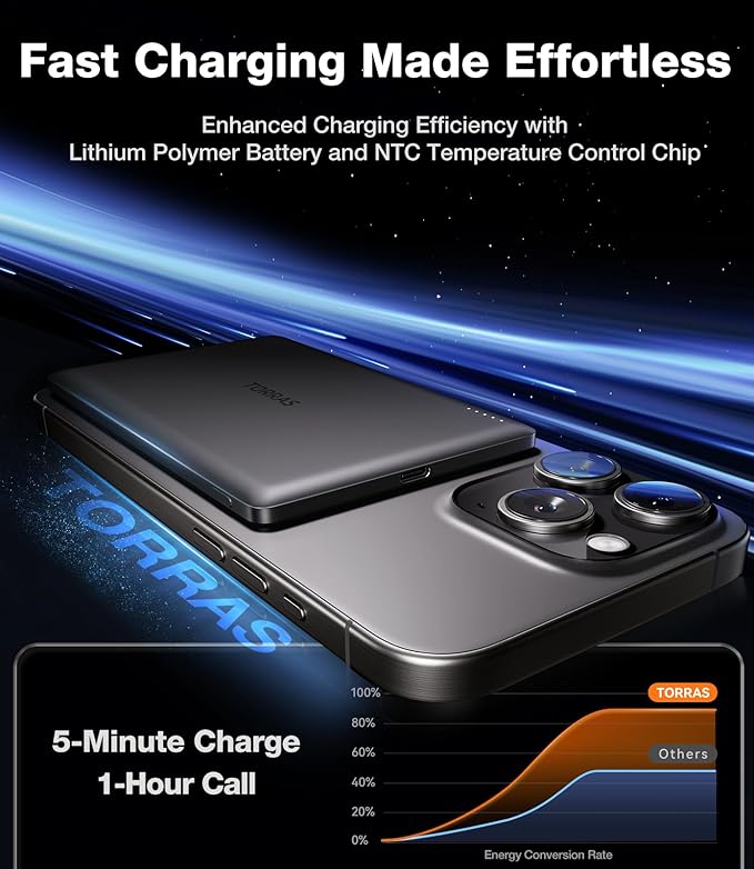TORRAS 5,000mAh MiniMag Power Bank — Buy Together to Save 15%