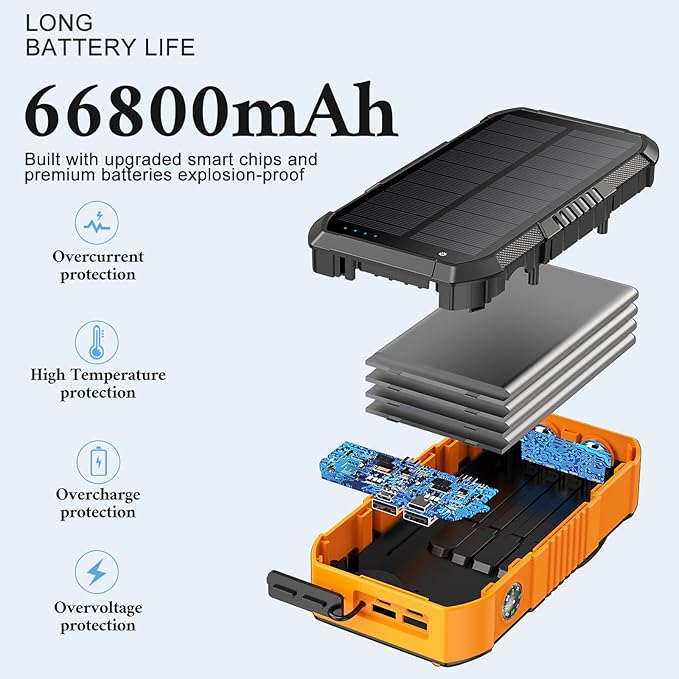 Hand CrankPower Bank 66800mAh and 4 Cables 22.5W Fast Charge Power Bank 5 Outputs & 3 Inputs Solar Portable Charger (Orange)